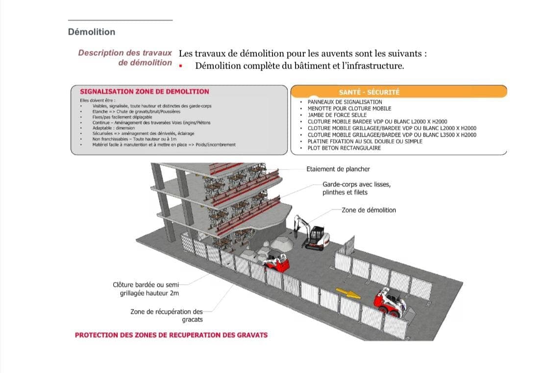 Planche de méthodologie de démolition : zone de démolition, étaiement, clôtures et récupération des gravats